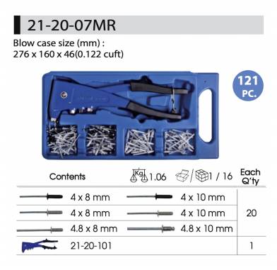 Products