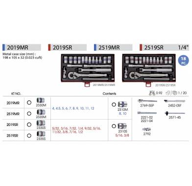 Products