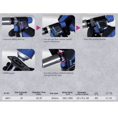 Products