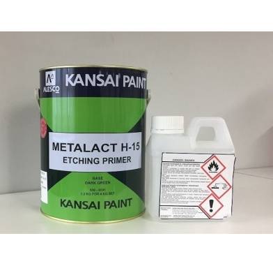 Products