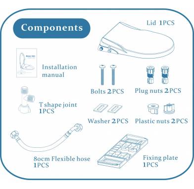 Products