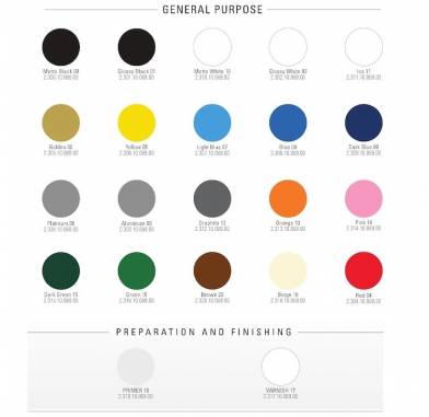 Products