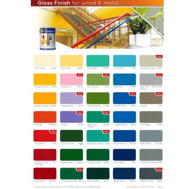 Products
